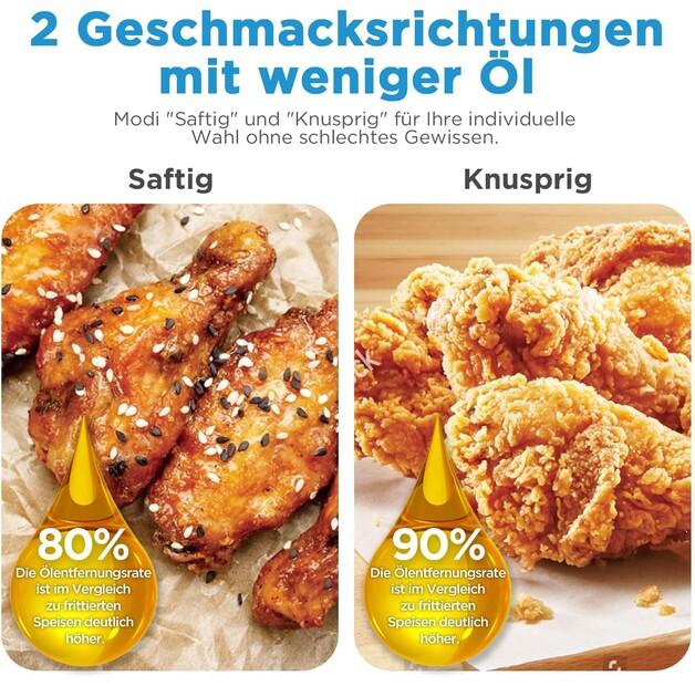 Midea Comfee MF-CY75AB Deep Fryer (10001954)