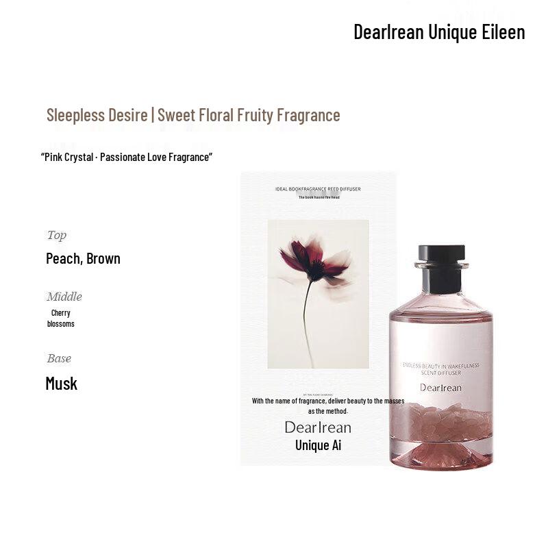 

Unique Irene Flameless Diffuser