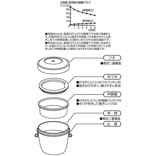Skater ELLE Insulated Lunch Box, 550ml, Antibacterial, Vacuum-Sealed, Stainless Steel, STLBD6AG-A