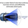 Car Modification Mirror Universal Clip-on Wide Angle Rearview Mirror for Car Suv Trucks Enhance Driving Safety Reduce for Car