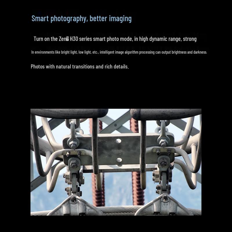 DJI Zenmuse H30 Integrated Payload