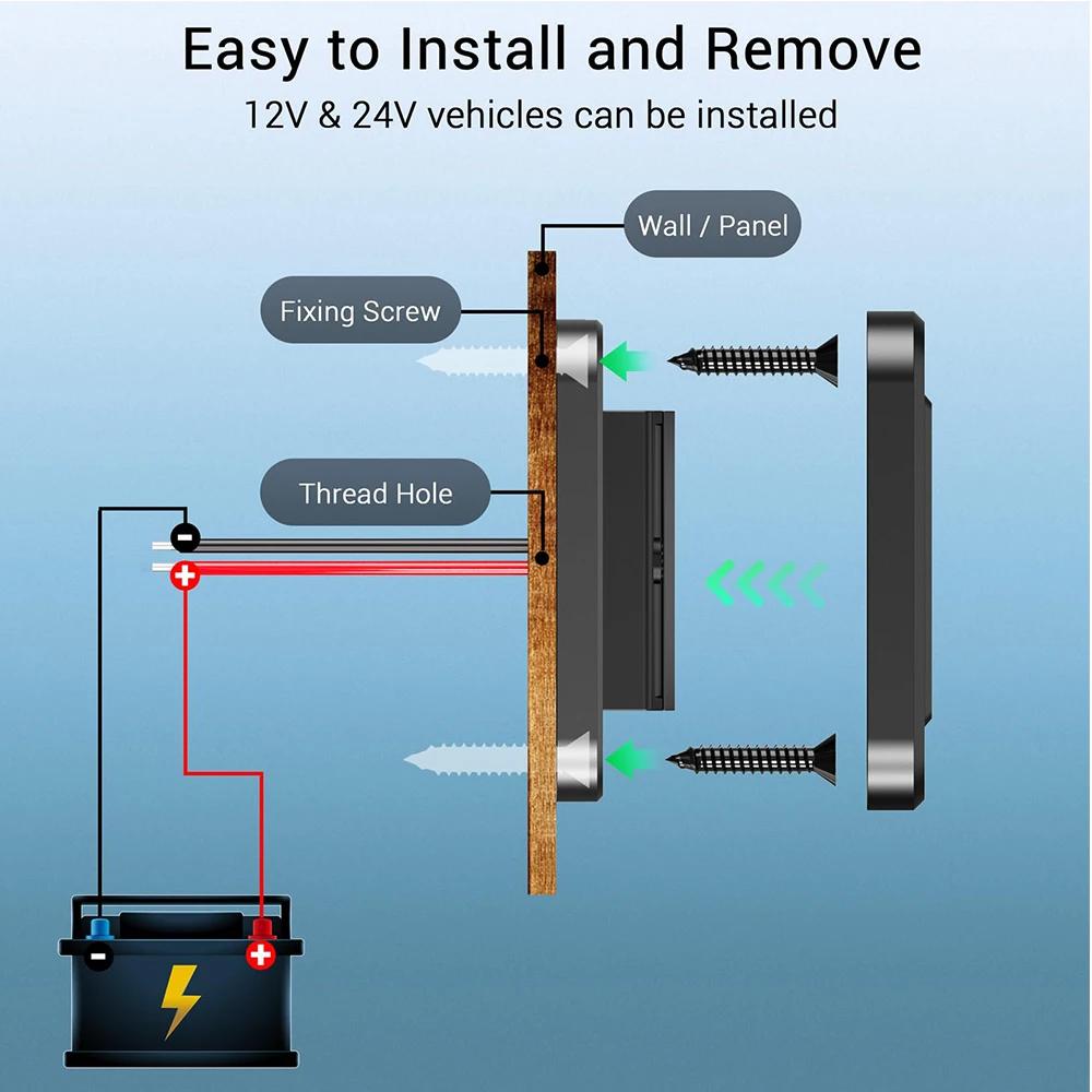 4-Port Fast Charger 12V 24V USB QC3.0 PD Panel Mount Vehicle Display 90W