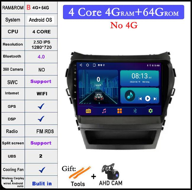 9 Lnch For Hyundai Santa Fe 3 Grand lX45 2012-2017 Car Carplay Video Player GPS IPS Navigation Multimedia Stereo 4G LET