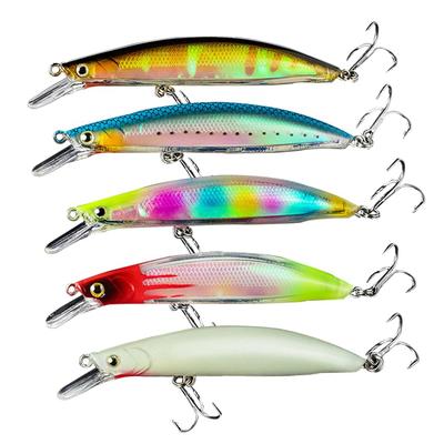 Pesca – Wobblers, iscos e anzóis