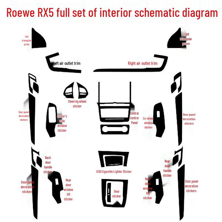 Roewe RX5 Interior Carbon Fiber Gear Console Stickers for New Energy Models