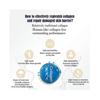 Collagen Whitening Anti-aging Moisturizer Beauty Cream Nourish Skin Care
