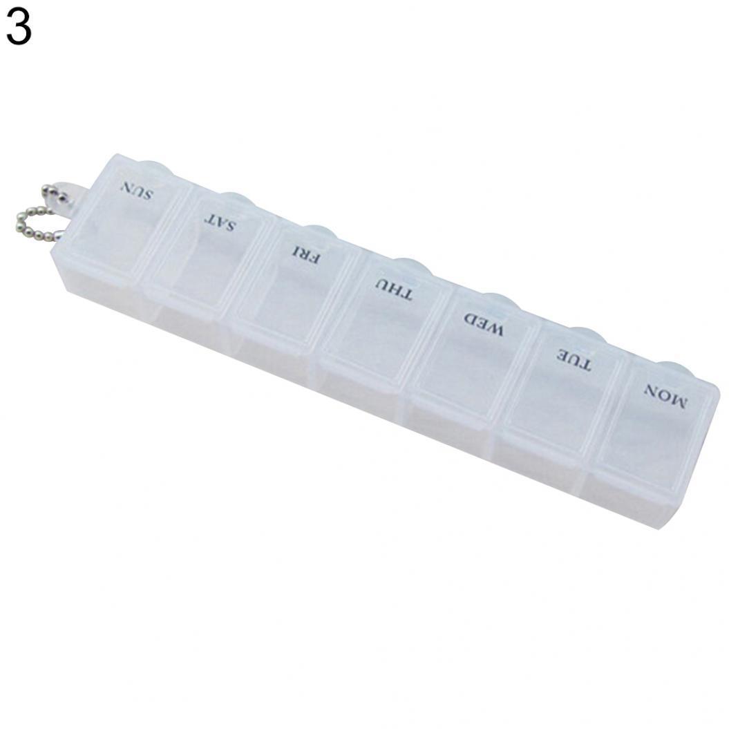 

7 Days Weekly Medicine Health Tablet Holder Storage Container Case Pill Box