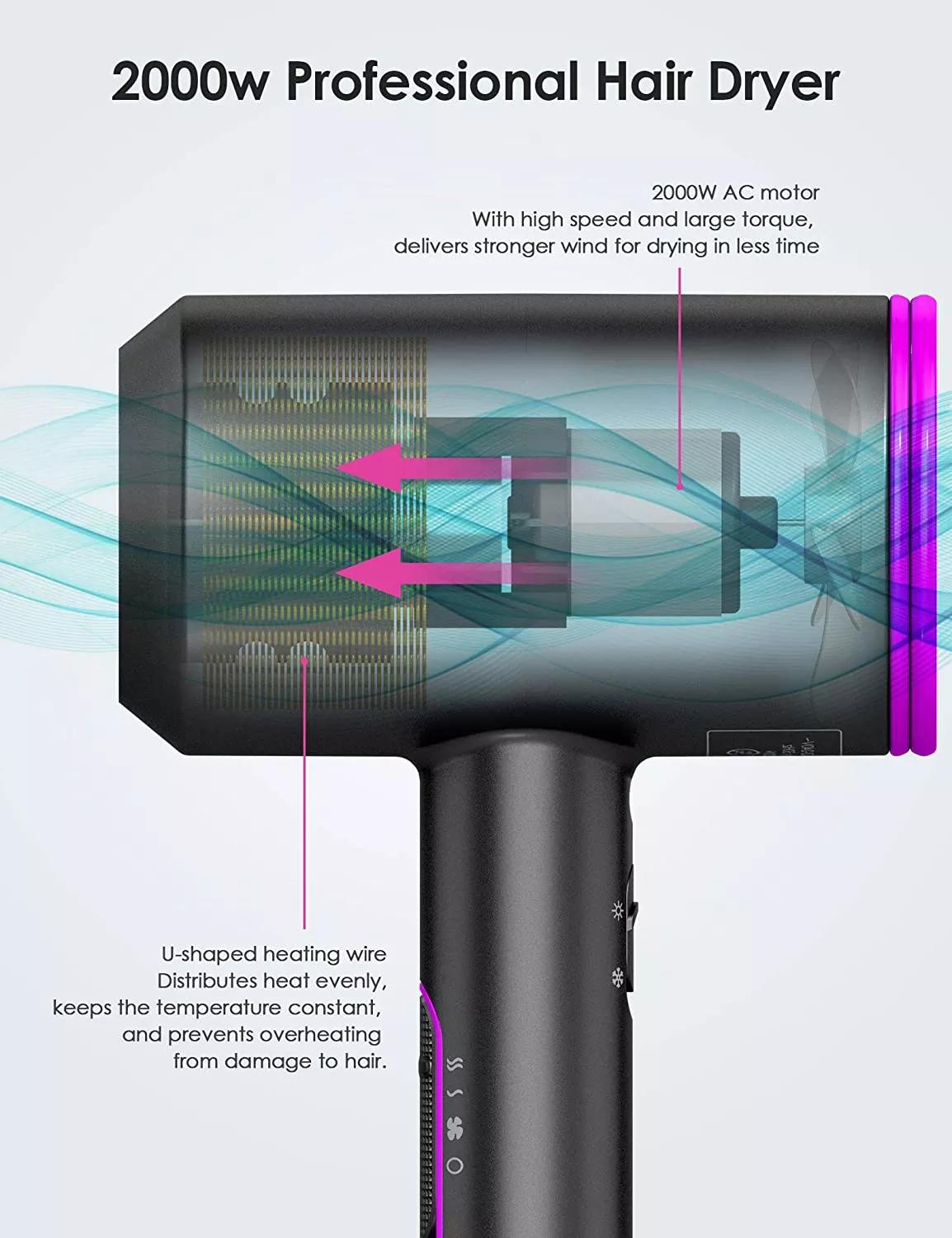 НОВЫЙ 2000 Вт профессиональный фен для салонов — фото 9