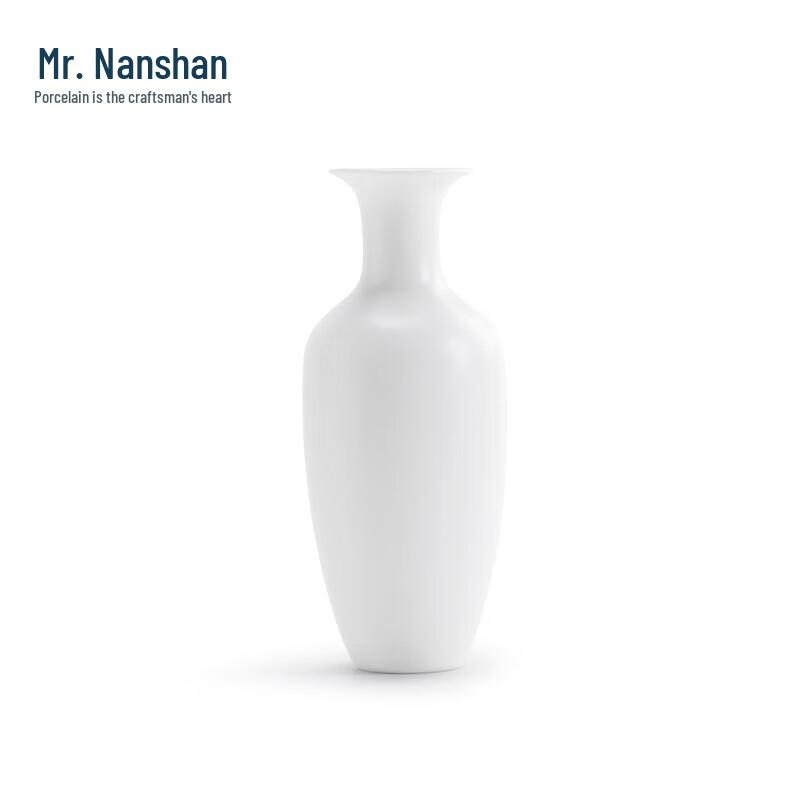 

Mr. Nanshan White Porcelain Flowing Cloud Vase & Tea Caddy