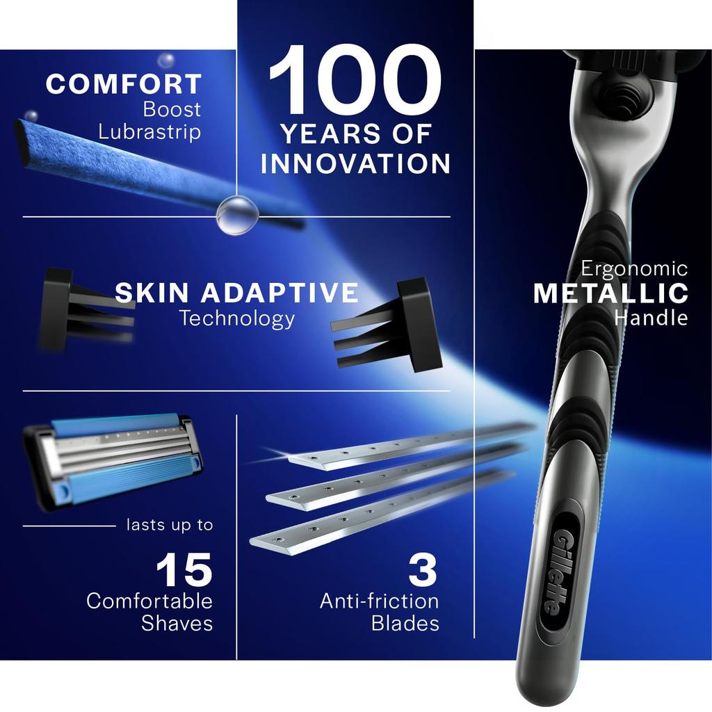 Gillette Mach 3 Cartridge (Pack of 10)