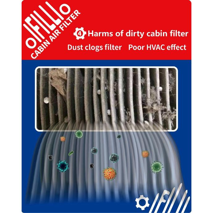 OIFILLIO Engine Cabin Air Filter For -2024 RAV4 (NOT HYBRID), 2018-2024 Camry (NOT HYBRID), -2025 Highlander (NOT HYBRID), Replaces 17801-25020 &