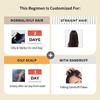 Vedix Ayurvedic Anti-Hairfall 3 Pc Combo | Oily Scalp & Straight Hair