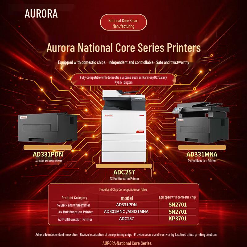 AURORA AD331MNA A4 Monochrome Laser Multifunction Printer CN plug (adapter included)