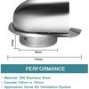 Stainless Steel Wall Ceiling Air Vent Ducting Ventilation Exhaust Grille Cover Outlet Fresh Air System Heating Cooling Vents Cap