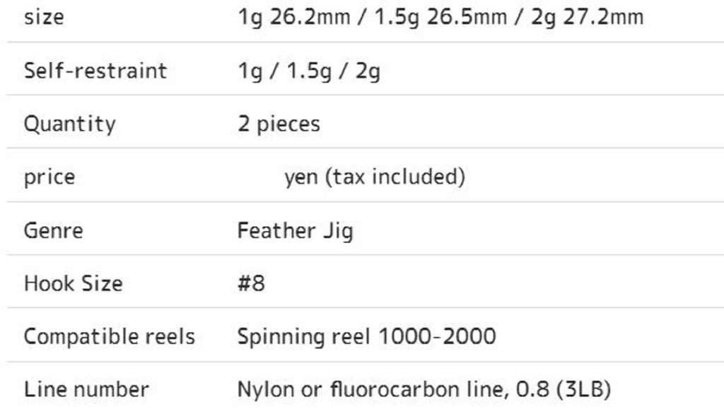 Jackall Timon Egg Pompon 1 Gram Sinking Lure Pink (5028)