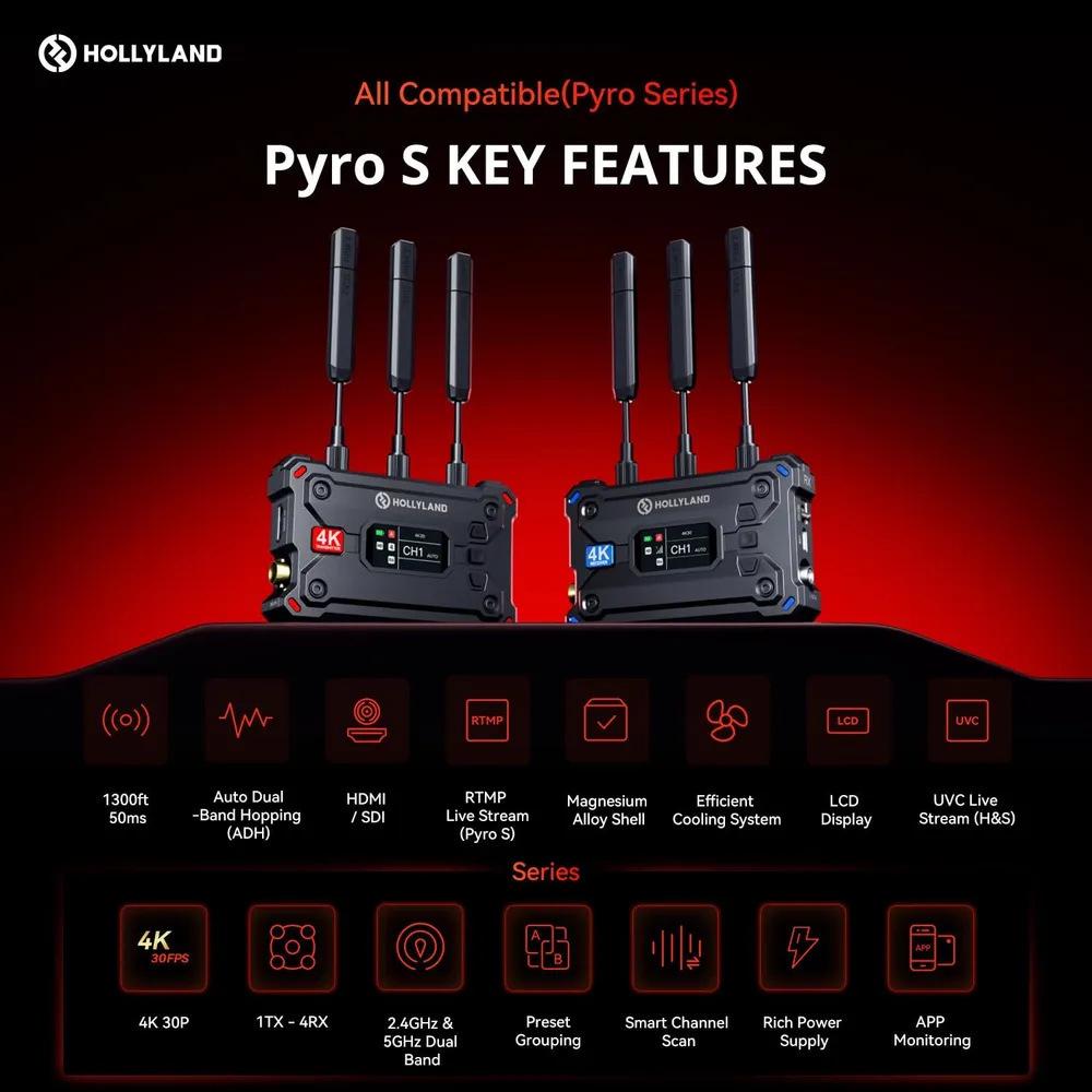 2026 Pyro 7 Wireless Receiver & Transmitter Set 2.4G by Hollyland, Germany