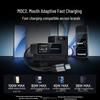CUKTECH 15 140W 6-in-1 Desktop Charging Station