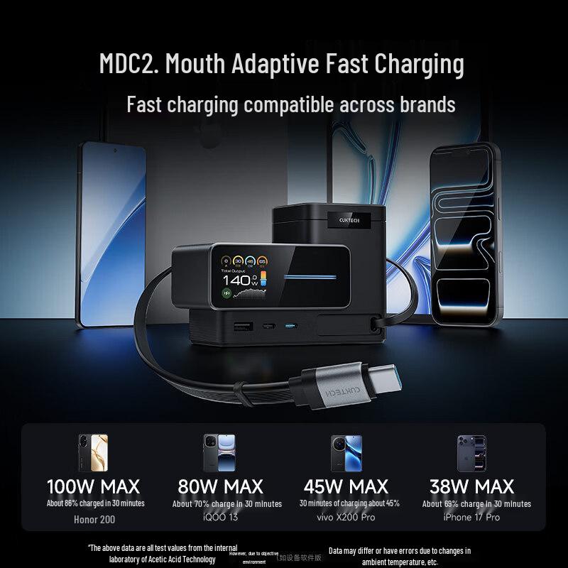 CUKTECH 15 140W 6-in-1 Desktop Charging Station