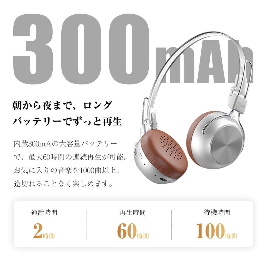 Meisei Shop Bluetooth Wireless Headphones, On-Ear Type, Bluetooth 6.0, ANC Noise Cancellation, Hi-Fi Sound Quality, 60 Hours Continuous Playback,