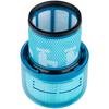 2x Ersatzfilter für Dyson V11/ V15 Detect Absolute