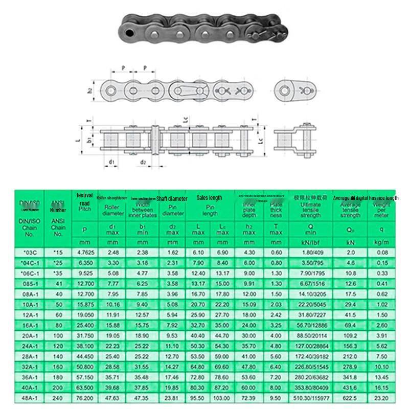 

Tuoge 12A-1-CL Chain Link Electrical Connector CN plug (adapter included)