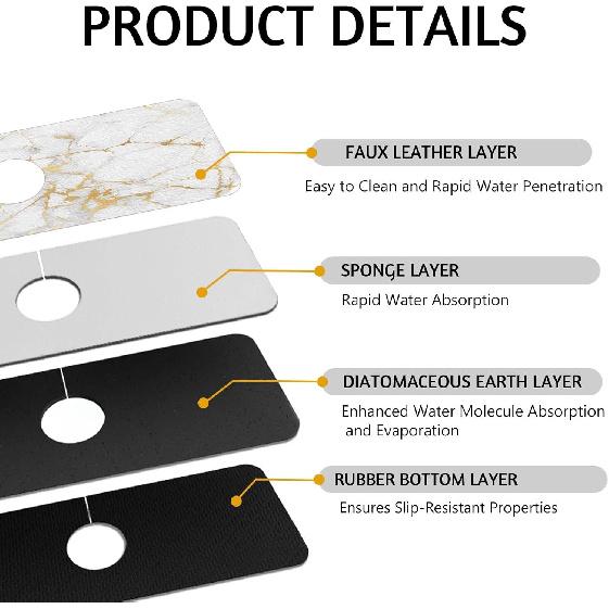 MCALK Marble White Kitchen Sink Faucet Mat Splash Guard, Absorbent Quick-Dry Kitchen Sink Mat - Ideal for Splash Guard & Drip Catching with Modern