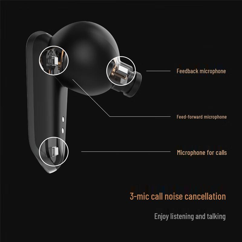 Edifier NeoBuds Pro True Wireless ANC Earbuds