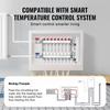 8-Branch Radiant Heat Manifold 1/2" PEX Tubing Floor Heating Manifold Set