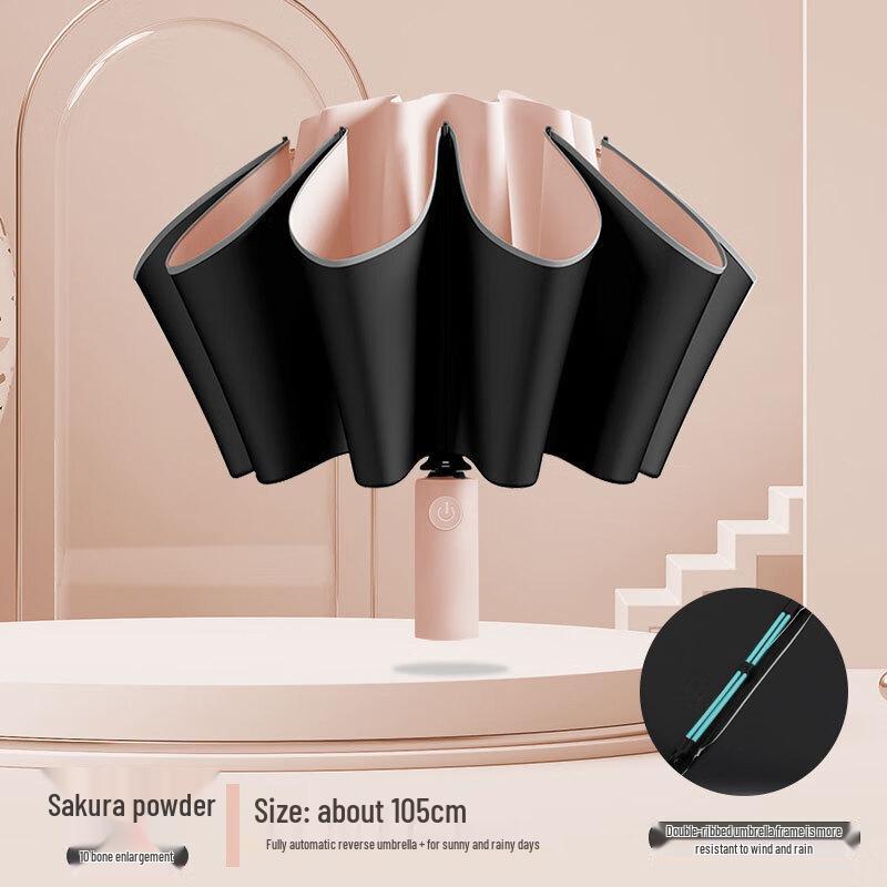 Автоматический складной наоборот зонт Miflame