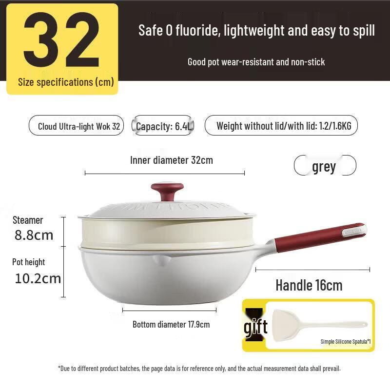 Titanium Coated Non-Stick Wok