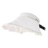 Women'S Uv Protection Empty Top Sun Hat Fashion Ruffle Edge Headband Shell Hat Outdoor Sun Protection Travel