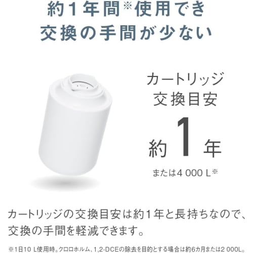 [Released In 2024] Panasonic Water Purifier Cartridge for Faucet Direct Connection Type 1 Piece TK-CJ24C1