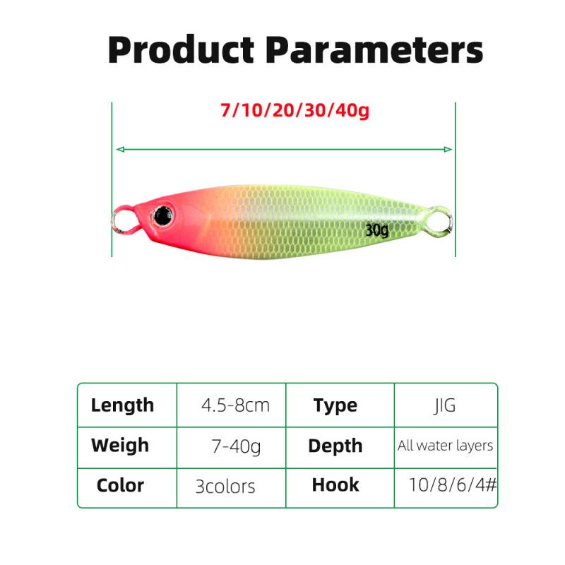 Luminous Jigging Lure for Long Casting7g30gFeather Hook Sea Fishing Floating Shore Mackerel Special Bait