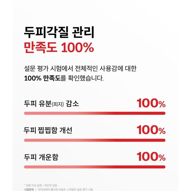 DR.FORHAIR Folligen Sea Salt Scaler