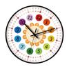 Moderne 8-Zoll-Kinderwanduhr Zeitmanagement Zeitanzeige Lehr-Uhr Leises Quarzwerk Für Heimdekorationen