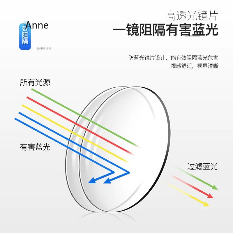 Metal Half Frame Reading Glasses Presbyopic Male Female Far Sight Glasses with Strength +1.0 To +3.0 Eye Glasses