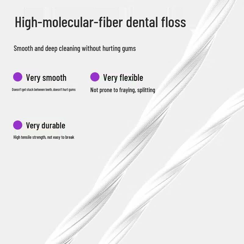 Dr. Oral Double-Line Deep Cleaning Dental Floss Picks