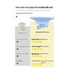 Insect & Odor-Proof Anti-Clog Bathroom Drain Filter with Fast Drainage & Hair Catcher