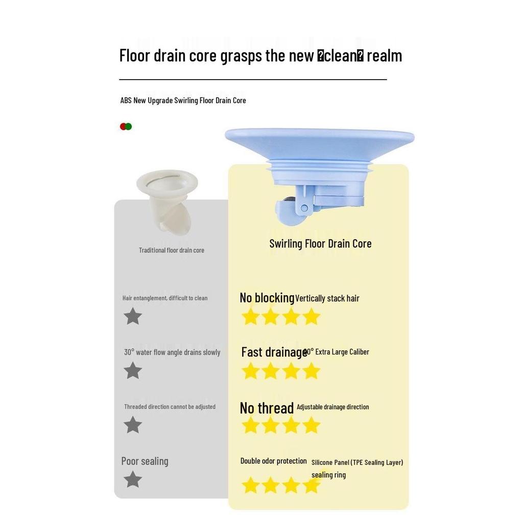 Insect & Odor-Proof Anti-Clog Bathroom Drain Filter with Fast Drainage & Hair Catcher