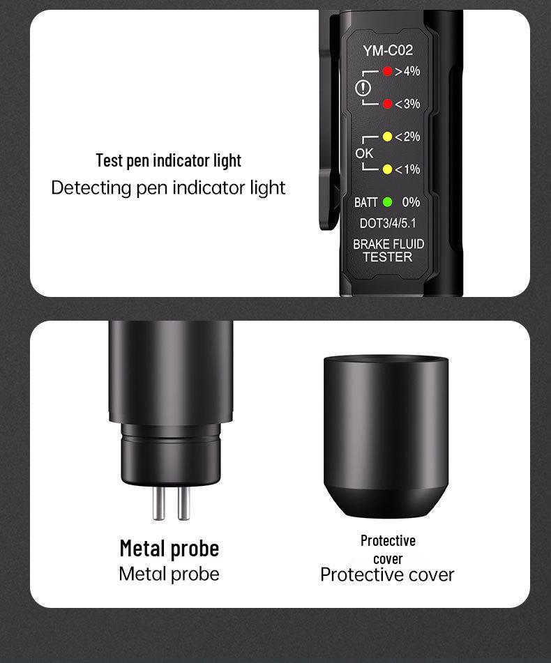 Brake Fluid Tester for DOT 3/4/5.1