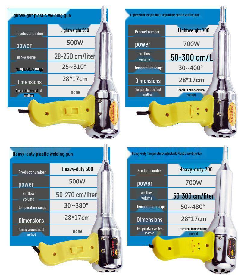 Adjustable Temperature 500W-700W Plastic Welder with Hot Melt Adhesive & Welding Rod