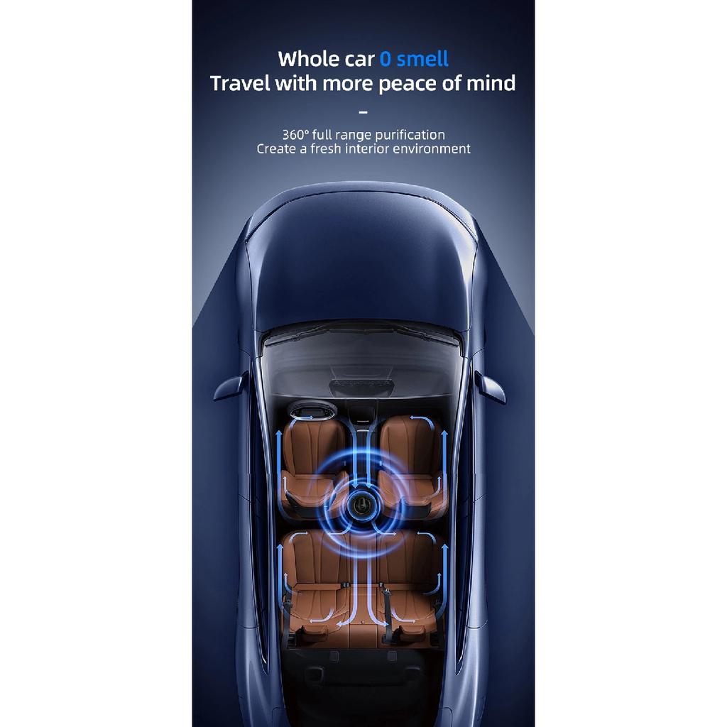Portable Car Air Purifier Negative Ion & HEPA Filter Low Noise DeodorizerDust Smoke Removal Compact Design for Car Home Use