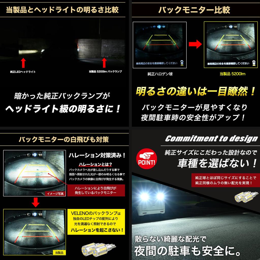 VELENO T16 LED Back Lamp 5200lm Super Explosive Light Exceeding