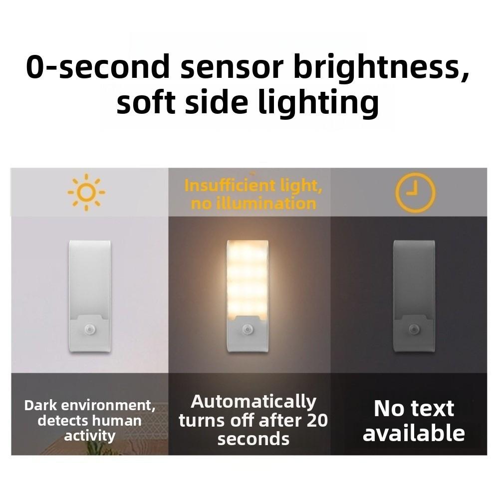 Rechargeable LED Induction Night Light Motion Sensor Body Sensor Night Light Cabinet Lamp  Closet