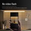 Becuri LED – Lămpi de perete LED
