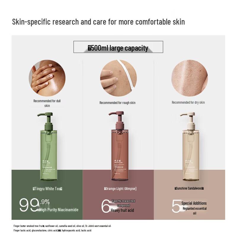 Shuizhizhou Fruit Acid Renewing Body Wash