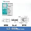 Echipamente mecanice – Mişcare liniară
