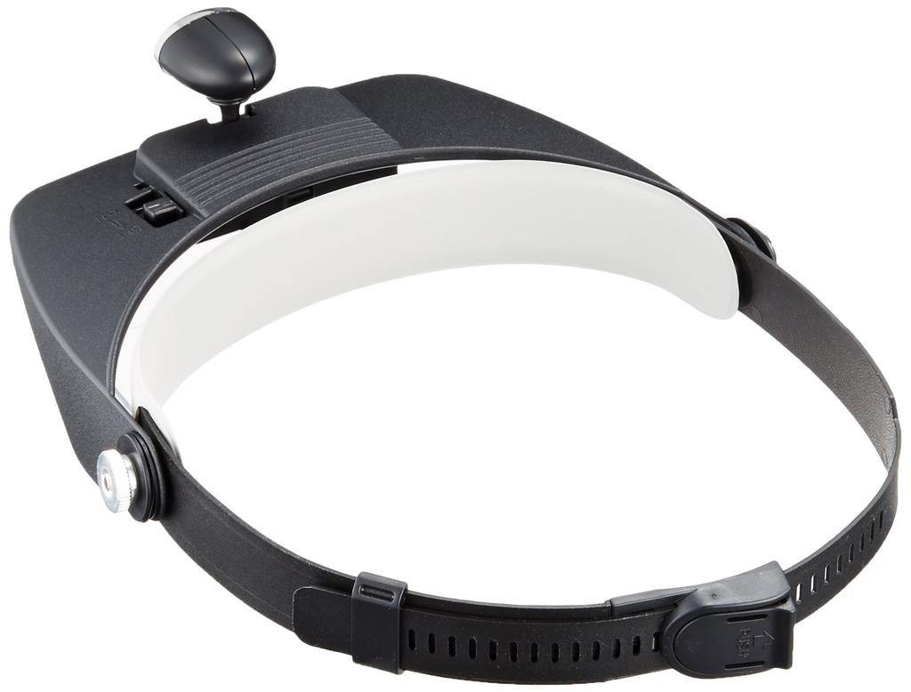 TSK Head Magnifier, 3.5x Magnification, 115x50mm Lens Diameter, with LED Light, 4 Lens Types, Adjustable Band Type, HD-001