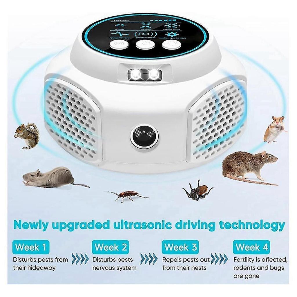 Usb Rodents Repeller Mice Repellent For House Repeller Attic Basement Garage Barn Rv For Indoors Outdoors,white