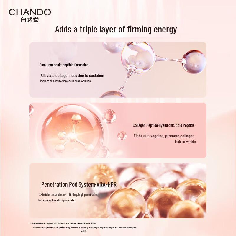 CHANDO Pink Diamond Rose Skincare Travel Set
